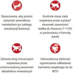 Purina ONE Cat Sterilcat z Wołowiną Sucha Karma dla kota op. 1.5kg
