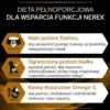 Purina Veterinary Diets NF Renal Function Sucha Karma dla psa op. 12kg