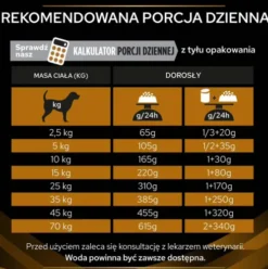 Purina Veterinary Diets NF Renal Function Sucha Karma dla psa op. 12kg
