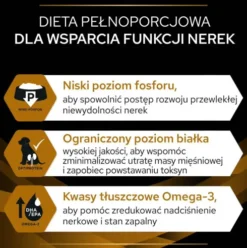 Purina Veterinary Diets NF Renal Function Sucha Karma dla psa op. 2x12kg MEGA-PAK