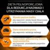 Purina Veterinary Diets OM Obesity Management Sucha Karma dla psa op. 12kg