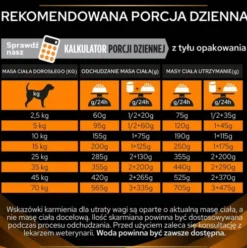 Purina Veterinary Diets OM Obesity Management Sucha Karma dla psa op. 12kg