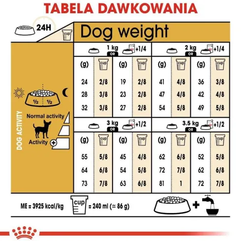 Royal Canin Adult Chihuahua Sucha Karma dla psa op. 1.5kg
