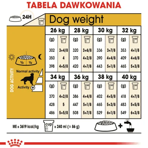 Royal Canin Adult Golden Retriever Sucha Karma dla psa op. 12kg