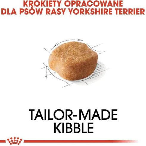 Royal Canin Adult Yorkshire Terrier Sucha Karma dla psa op. 1.5kg