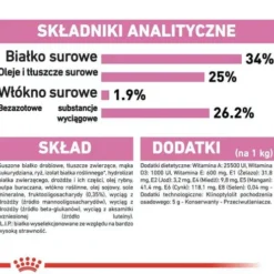 Royal Canin BabyCat Sucha Karma dla kociąt op. 400g