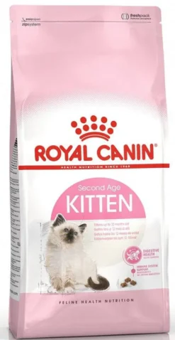 Royal Canin Kitten Sucha Karma dla kociąt op. 2kg
