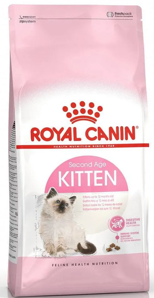 Royal Canin Kitten Sucha Karma dla kociąt op. 2kg