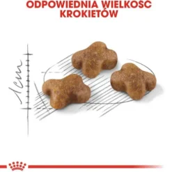 Royal Canin Kitten Sucha Karma dla kociąt op. 400g