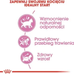 Royal Canin Kitten Sucha Karma dla kociąt op. 400g