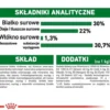 Royal Canin Mini Starter Karma dla szczeniaka op. 1kg