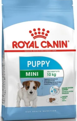 Royal Canin Puppy Mini Sucha Karma dla szczeniaka op. 2kg
