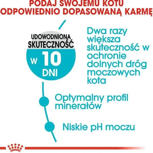 Royal Canin Urinary Care Sucha Karma dla kota op. 4kg WYPRZEDAŻ