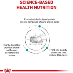 Royal Canin Vet Anallergenic Sucha Karma dla psa op. 3kg
