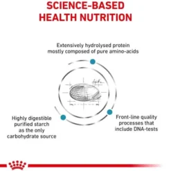 Royal Canin Vet Anallergenic Sucha Karma dla kota op. 4kg