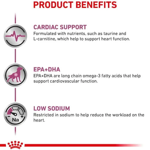 Royal Canin Vet Cardiac Mokra Karma dla psa op. 410g Pakiet 12szt.