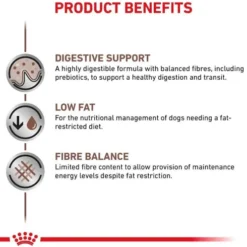Royal Canin Vet Gastro Intestinal Low Fat Mokra Karma dla psa op. 420g Pakiet 12szt.
