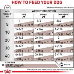 Royal Canin Vet Gastro Intestinal Mokra Karma dla psa op. 400g