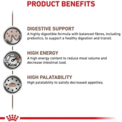 Royal Canin Vet Gastro Intestinal Mokra Karma dla psa op. 400g Pakiet 12szt.