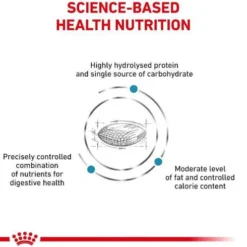 Royal Canin Vet Hypoallergenic Moderate Calorie Sucha Karma dla psa op. 14kg
