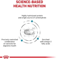 Royal Canin Vet Hypoallergenic Sucha Karma dla psa op. 14kg