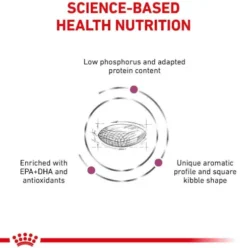 Royal Canin Vet Renal Sucha Karma dla psa op. 2x14kg MEGA-PAK