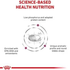 Royal Canin Vet Renal Sucha Karma dla kota op. 400g