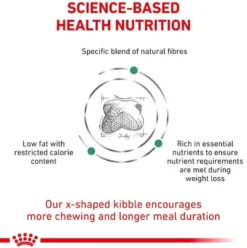 Royal Canin Vet Satiety Weight Management Small Sucha Karma dla psa op. 1.5kg