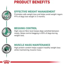 Royal Canin Vet Satiety Weight Management Sucha Karma dla psa op. 1.5kg