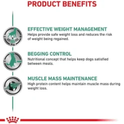 Royal Canin Vet Satiety Weight Management Mokra Karma dla psa op. 410g