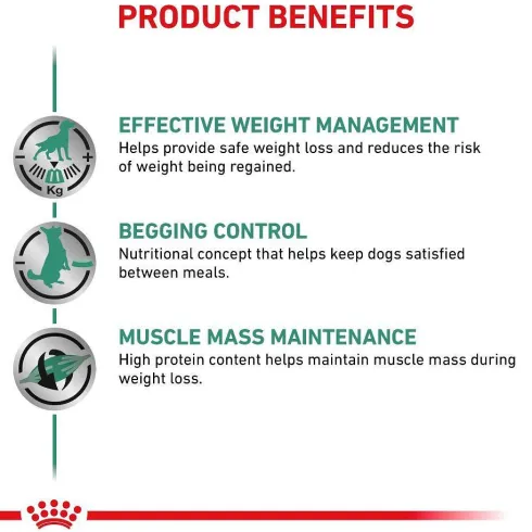 Royal Canin Vet Satiety Weight Management Mokra Karma dla psa op. 410g