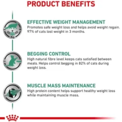 Royal Canin Vet Satiety Weight Management Sucha Karma dla kota op. 1.5kg