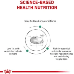 Royal Canin Vet Satiety Weight Management Sucha Karma dla kota op. 3.5kg