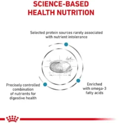 Royal Canin Vet Sensitivity Control Sucha Karma dla kota op. 400g