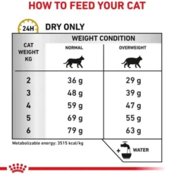 Royal Canin Vet Urinary S/O Moderate Calorie Sucha Karma dla kota op. 3.5kg