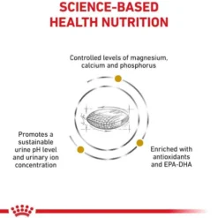 Royal Canin Vet Urinary S/O Sucha Karma dla psa op. 2kg