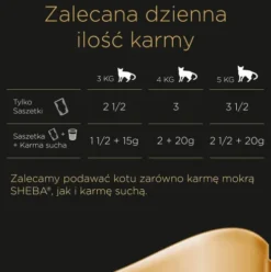 Sheba Selection In Sauce Adult Kolekcja smaków w sosie Mokra karma dla kota op. 12x85g (PAKIET CZERWONY)