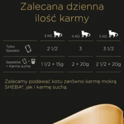 Sheba Selection In Sauce Adult Kolekcja Soczystych smaków w sosie Mokra karma dla kota op. 4x85g