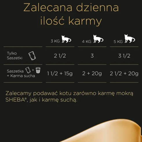 Sheba Selection In Sauce Adult Kolekcja Soczystych smaków w sosie Mokra karma dla kota op. 4x85g