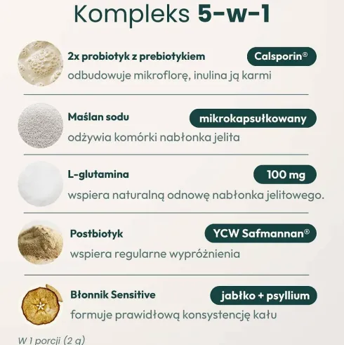 Taio Gut Care SOS Suplement Diety dla psa i kota op. 30g