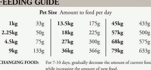 Taste of the Wild Adult Wetland Sucha Karma dla psa op. 2x12.2kg MEGA-PAK