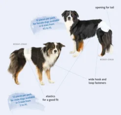 Trixie Pieluchy dla psa (samca) rozm. S-M op. 12szt. nr kat. 23641