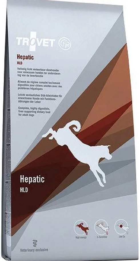 Trovet Hepatic HLD Sucha Karma dla psa op. 2x12.5kg MEGA-PAK
