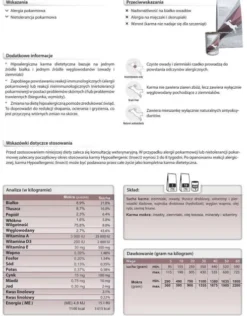 Trovet Hypoallergenic Insect IPD Sucha Karma dla psa op. 10kg