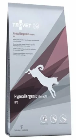 Trovet Hypoallergenic Insect IPD Sucha Karma dla psa op. 2x10kg MEGA-PAK