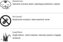 Versele-Laga Complete Cuni Adult Sucha karma dla królika op. 8kg