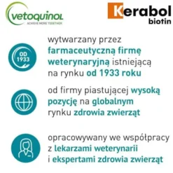 Vetoquinol Kerabol Biotin Preparat na sierść dla psa i kota op. 50ml