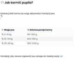 Wataha Mono Adult Turkey&Apple Mokra Karma dla psa op. 400g