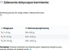 Wataha Mono Adult Wild Boar&Beets Mokra Karma dla psa op. 400g