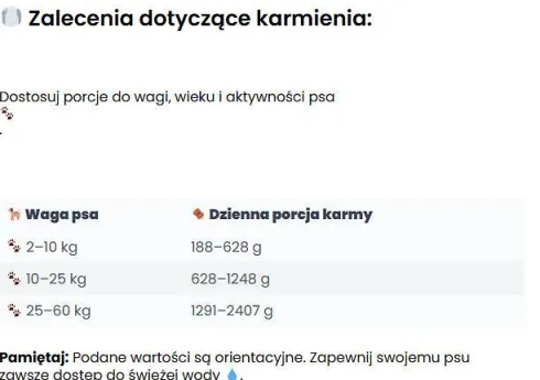 Wataha Mono Adult Wild Boar&Beets Mokra Karma dla psa op. 400g Pakiet 12szt.
